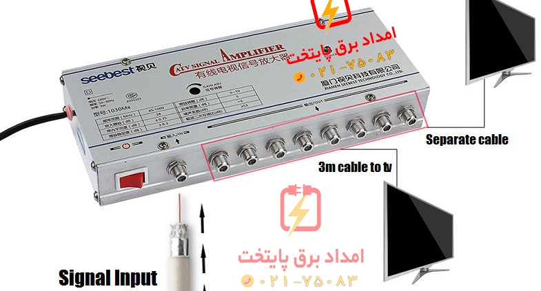 اسپلیتر - آنتن مرکزی - اتصال دو تلویزیون